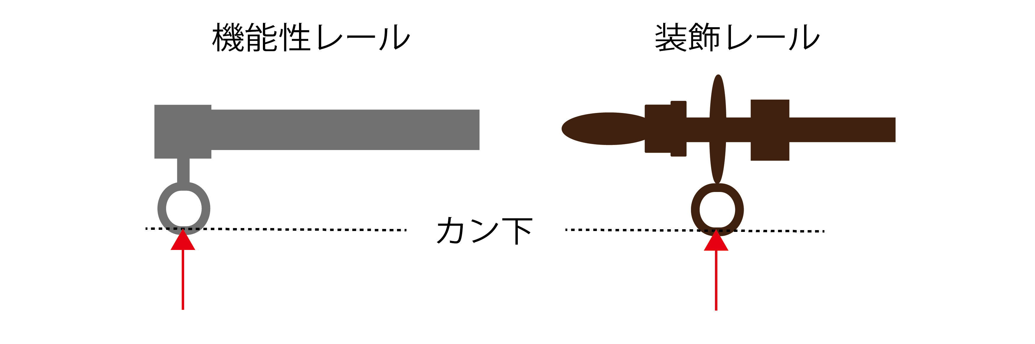 採寸の画像