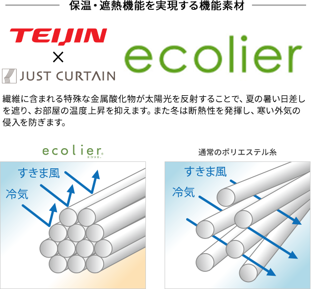 機能レースであったか カーテンで冬の寒さ対策 特集 日本最大の専門店 ジャストカーテン